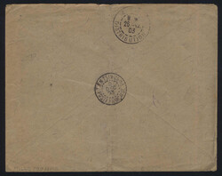 Swap image