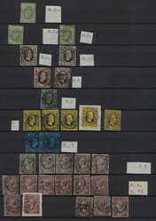 Swap image