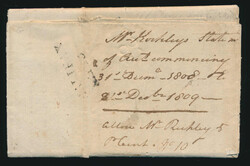 Swap image