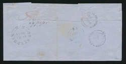 Swap image