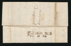 Swap image