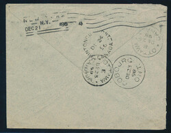 Swap image