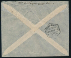 Swap image