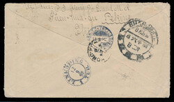 Swap image