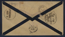 Swap image