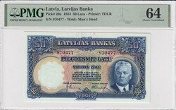 110.240: Banknoten - Lettland