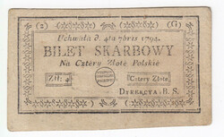 110.380: Billets de banque - Pologne