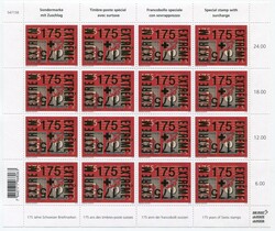 5655156: Switzerland Defintives after 1907 - Sheet margins / corners