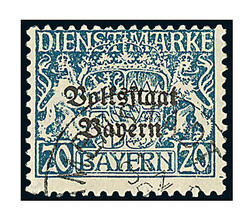 Losabbildung