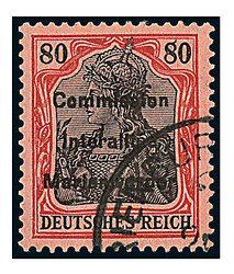 Losabbildung