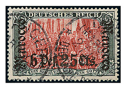 Losabbildung