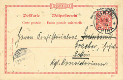 Losabbildung