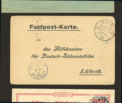 Losabbildung