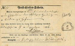 Losabbildung