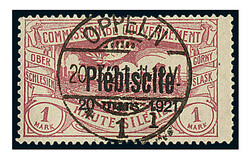 Losabbildung