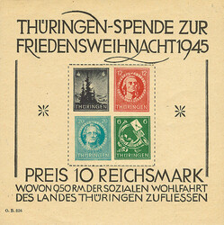 Losabbildung