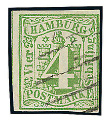 Losabbildung