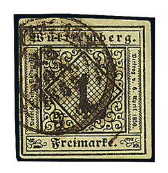 Losabbildung
