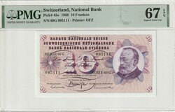 110.430: Banknotes - Switzerland