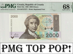 110.230: Banknotes - Croatia