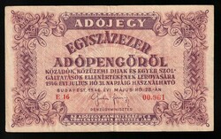 110.520: Banknotes - Hungary