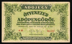 110.520: Banknotes - Hungary