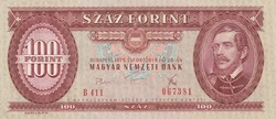 110.520: Banknotes - Hungary