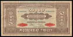 110.380: Banknoten - Polen