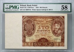 110.380: Banknoten - Polen