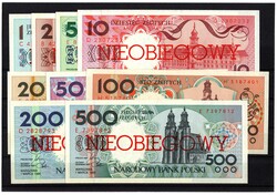 110.380: Banknoten - Polen