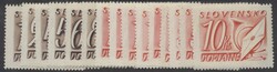 Slowakei, Mi Porto 24-38 1942, Slowkei Portomarken: kpl. Satz ...