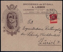 Losabbildung