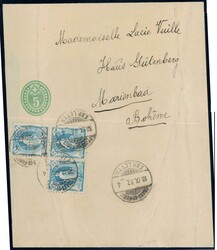 Losabbildung