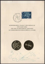 Losabbildung