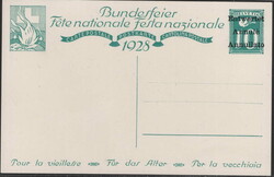 Losabbildung