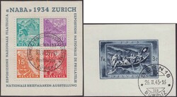Losabbildung