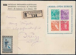 Picture 2 for Lot from Pilatusmail.ch