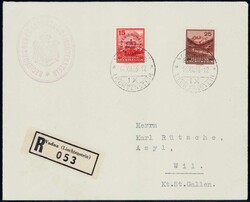 Losabbildung