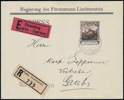 Losabbildung