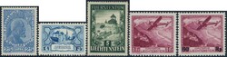 Losabbildung