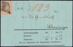Losabbildung