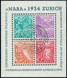 Losabbildung