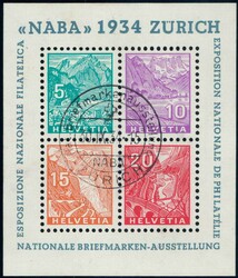 Losabbildung