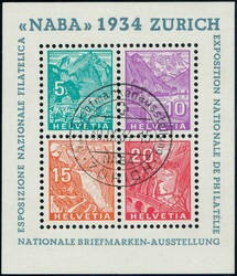Losabbildung