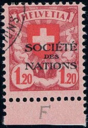 Losabbildung