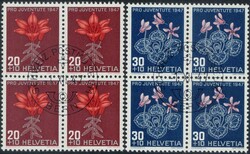 Picture 1 for Lot from Pilatusmail.ch