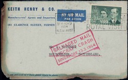 3835: Industrie und Wirtschaft, Uhren