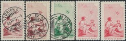 Pro Juventute 1912, Vorläufer-Lot auf 2 Einseckkarten, hoher Kat ...