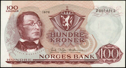 110.360: Banknotes - Norway
