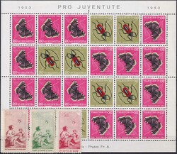 1912-2017, meist ** postfrische Sammlung Pro Juventute ab Vorläufer ...